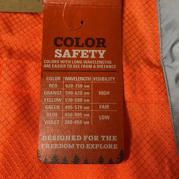 High visability orange and gray dog raincoat. NWT great for hiking and camping - Picture 7 of 13
